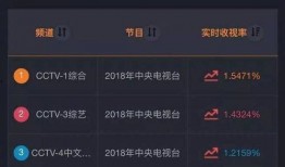 暗黑吃瓜官网入口网址 吃瓜大世界最新版下载,吃瓜大世界最新版下载，揭秘热门资讯一网打尽
