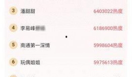 今日吃瓜热门大瓜每日更新51 今日吃瓜热门大瓜必看大瓜网红,网红风云，吃瓜群众必看51期精彩回顾